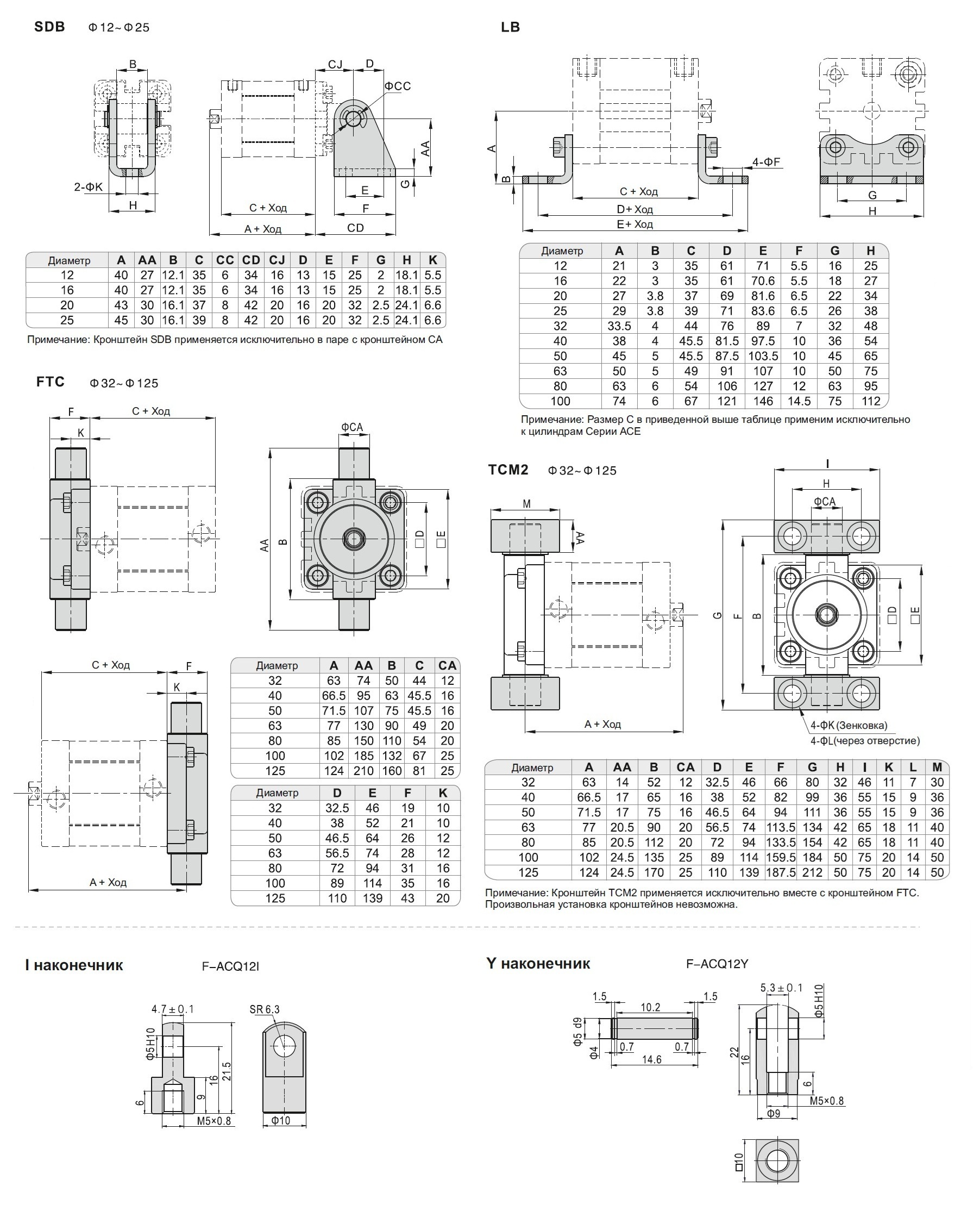 ACE-315