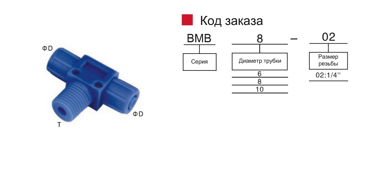 BMB-300