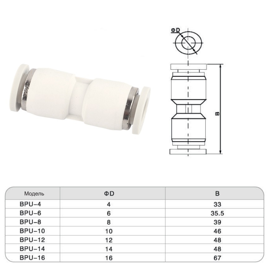 bpu-102