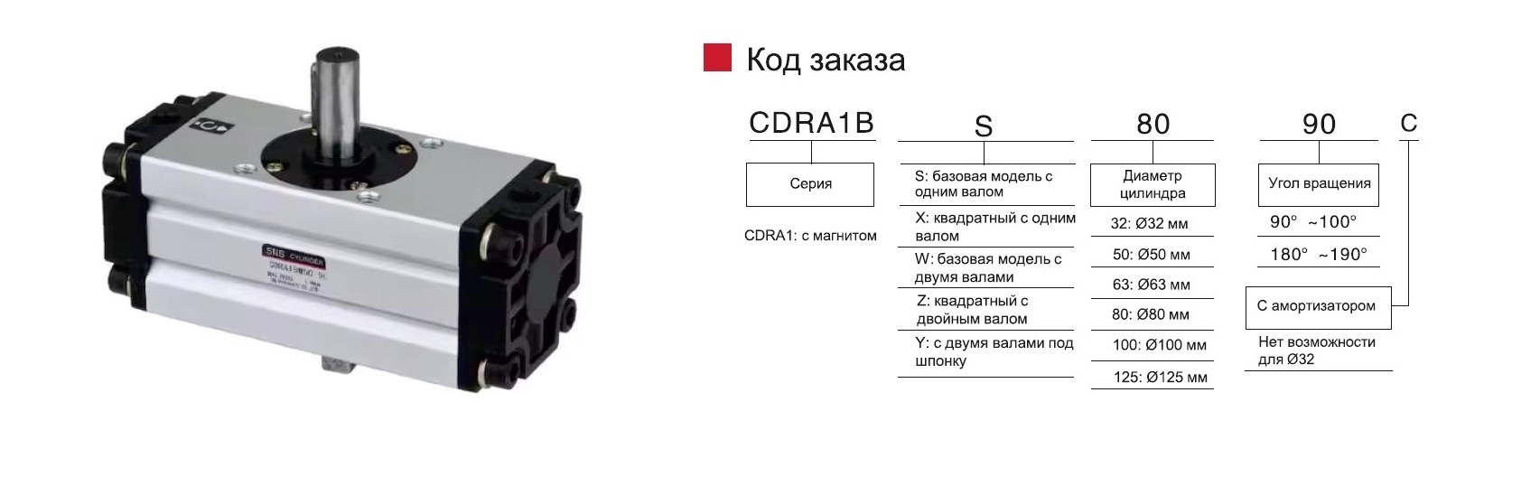 CRA1-300