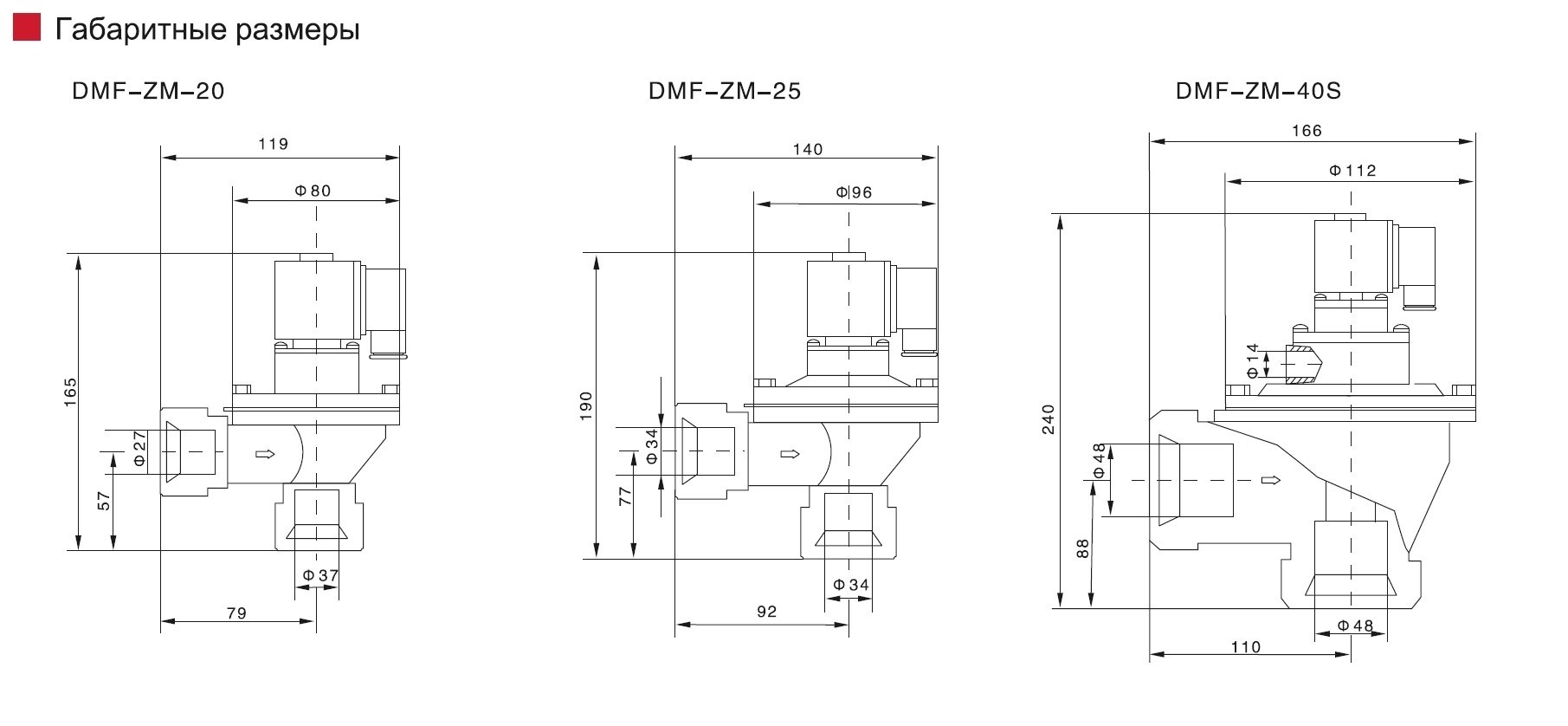 DMF-ZM-302