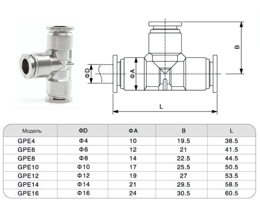 gpe-102