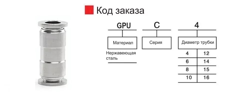 gpu-200