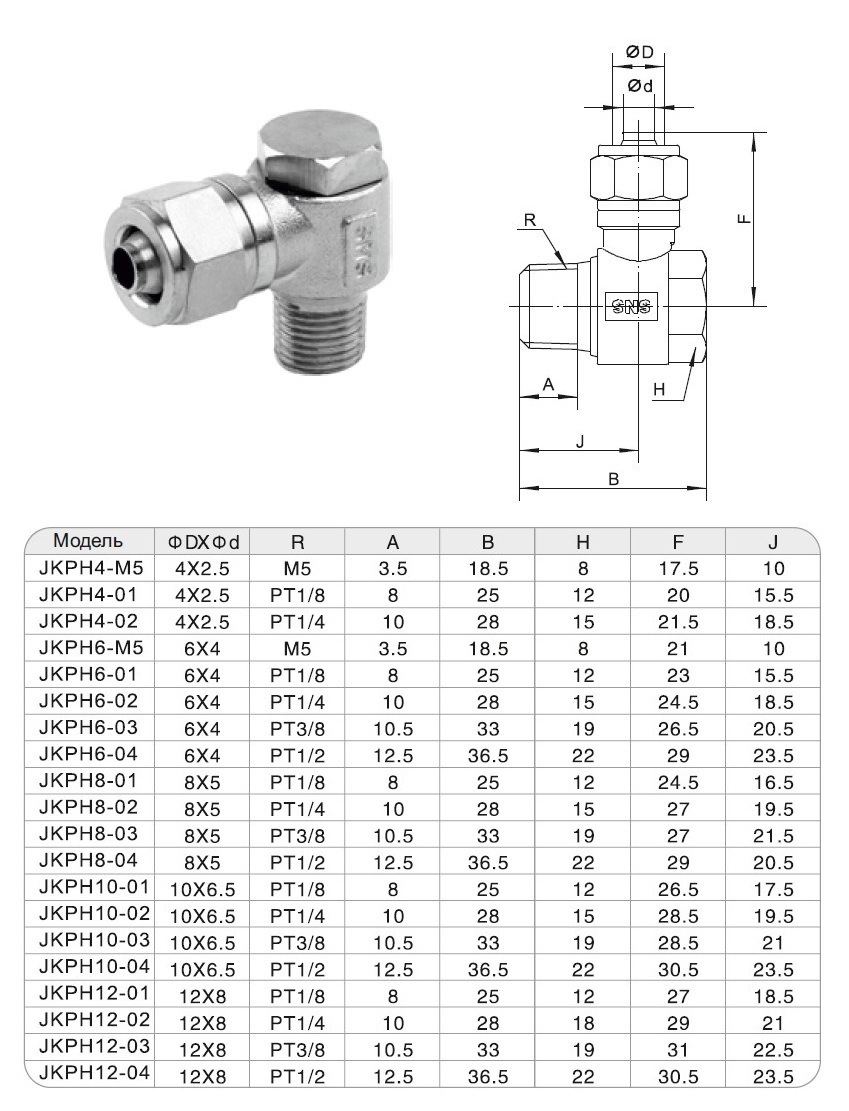 JKPH-302