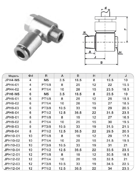 jph-102