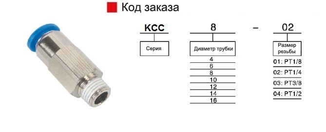 kcc-100