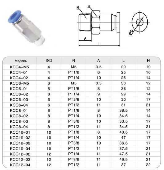 kcc-102