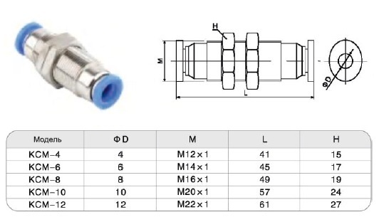 kcm-102