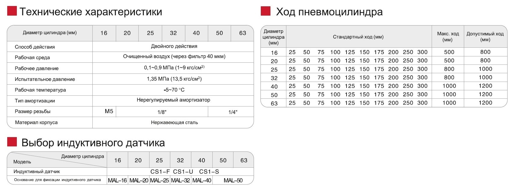 Ма-301
