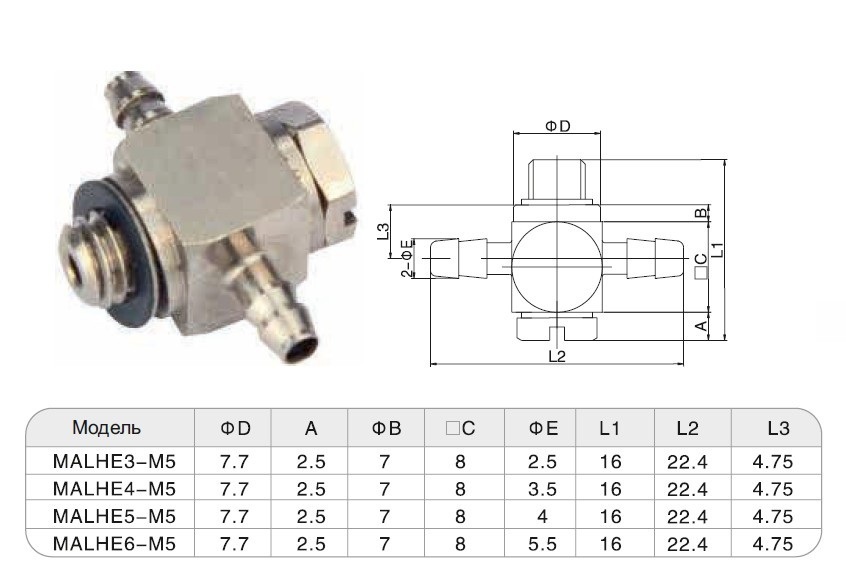 MALHE-302