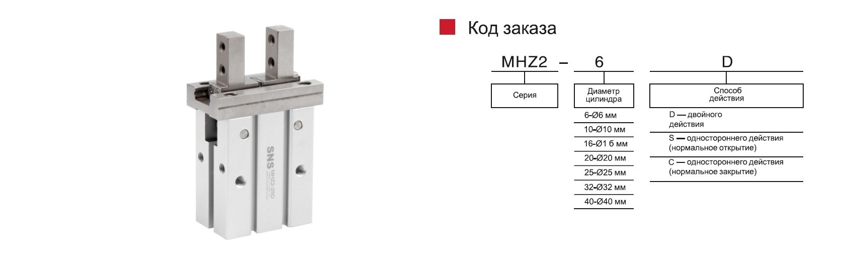 MHZ2-310
