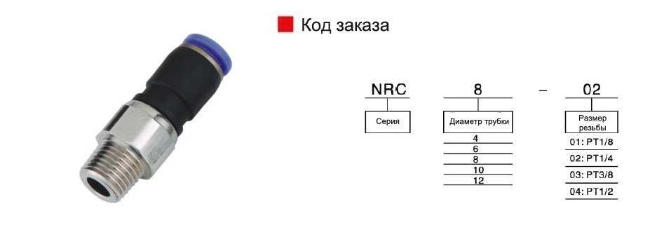 nrc-100