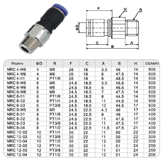 nrc-102