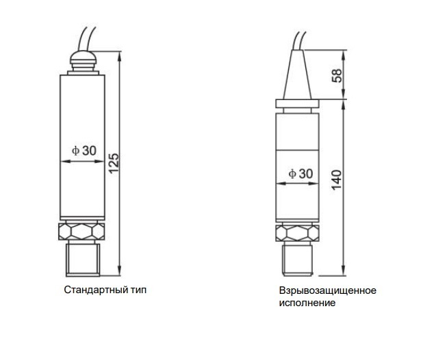 qph-104