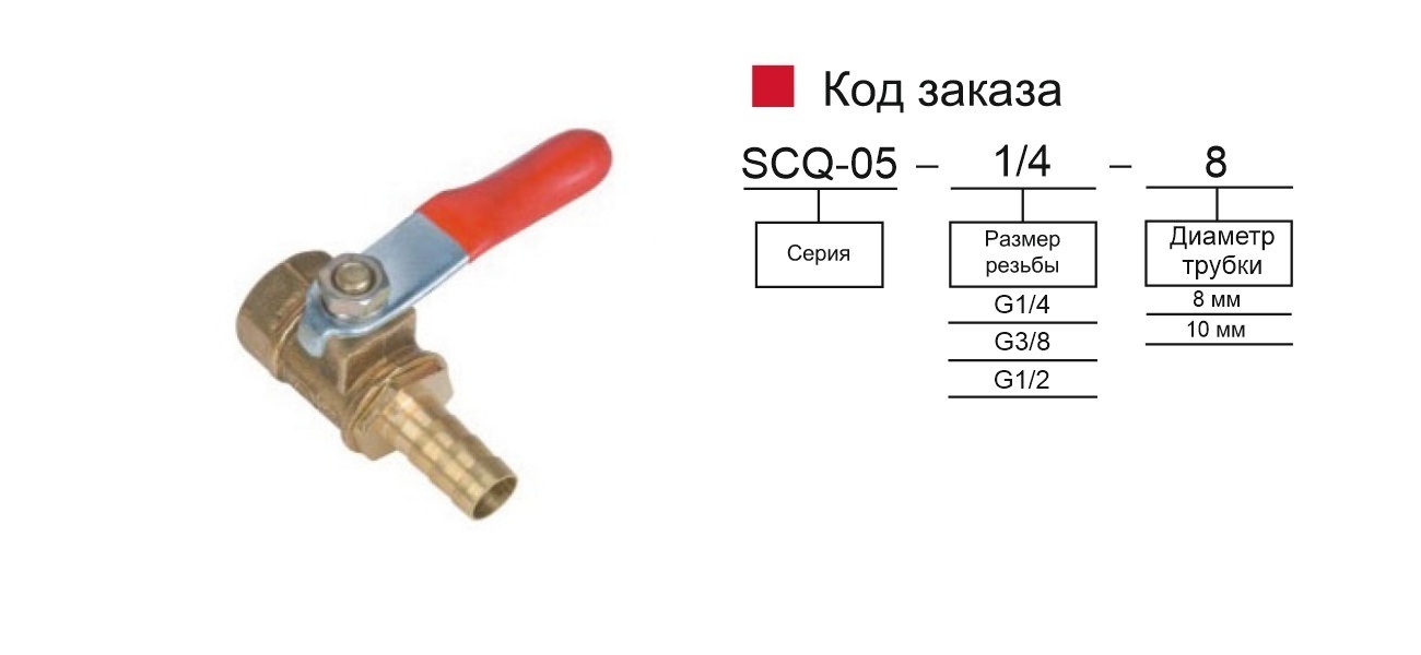 SCQ-05-300