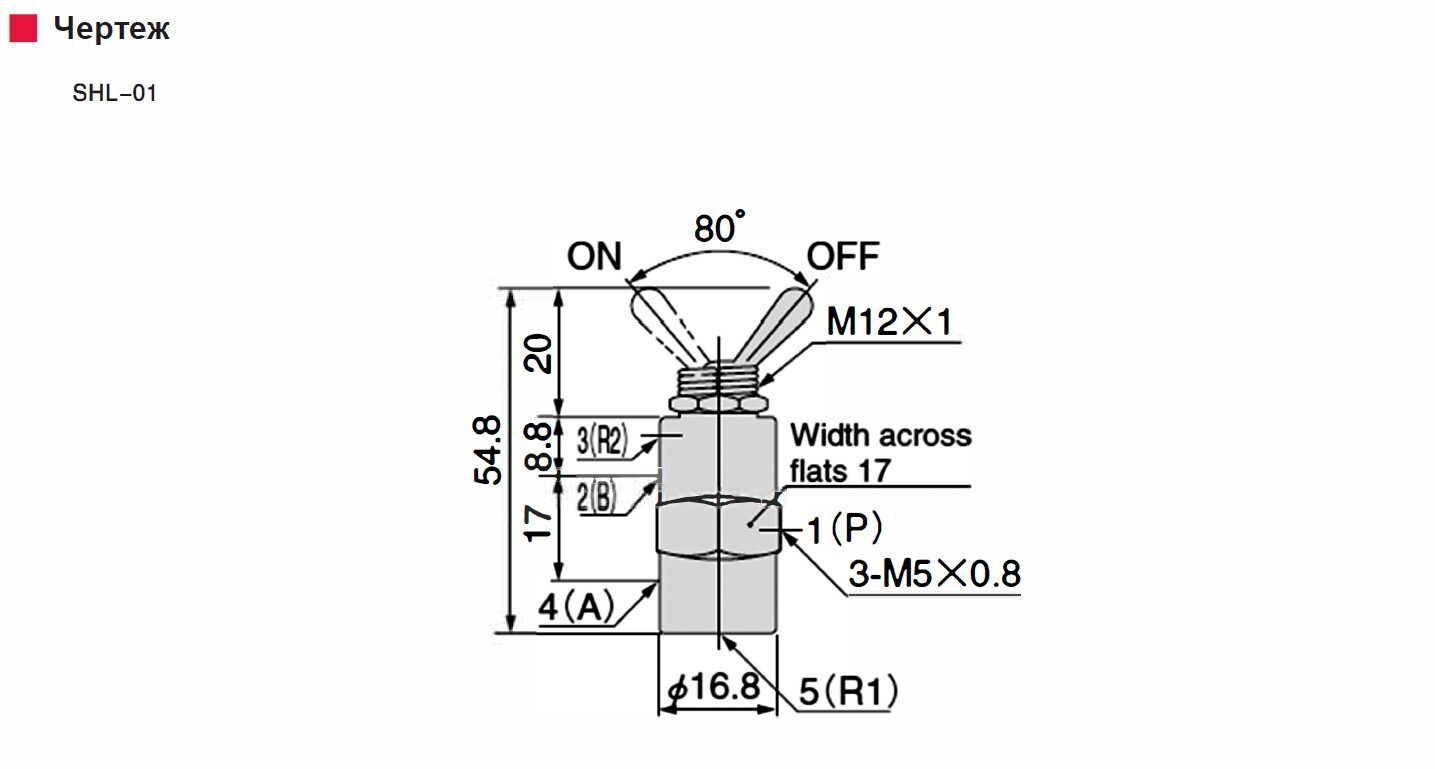 shl-102