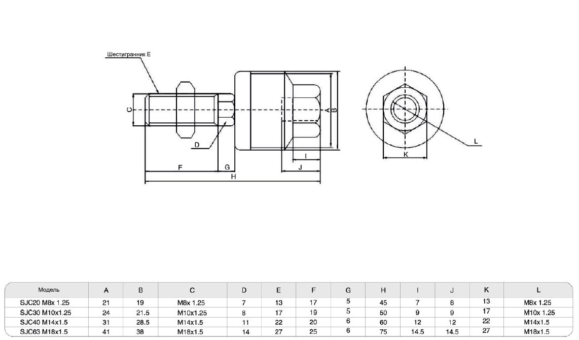 sjc-102