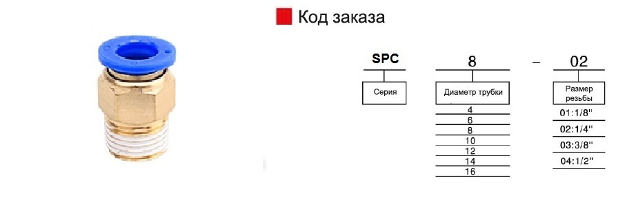 spc-100