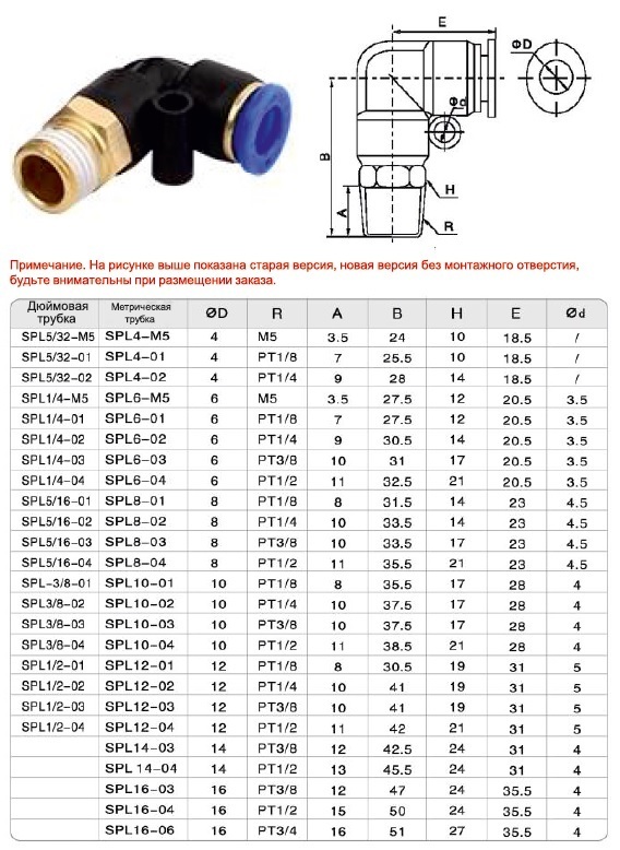 spl-102