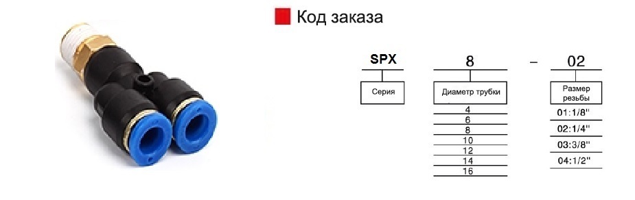 spx-100