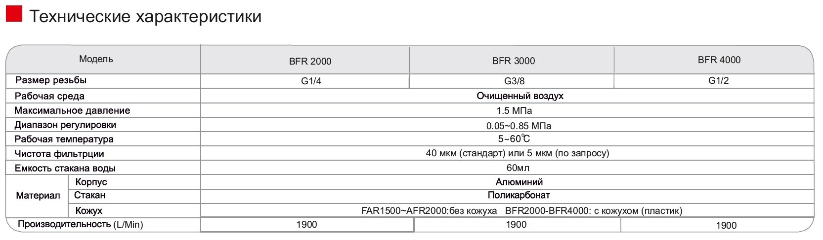В-bfr-301